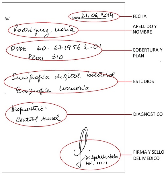 Cómo leer la orden médica